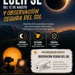 Charla sobre el eclipse y observación segura del Sol en Campo (Huesca)