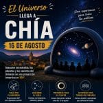 Planetario portátil en Chía (Huesca)